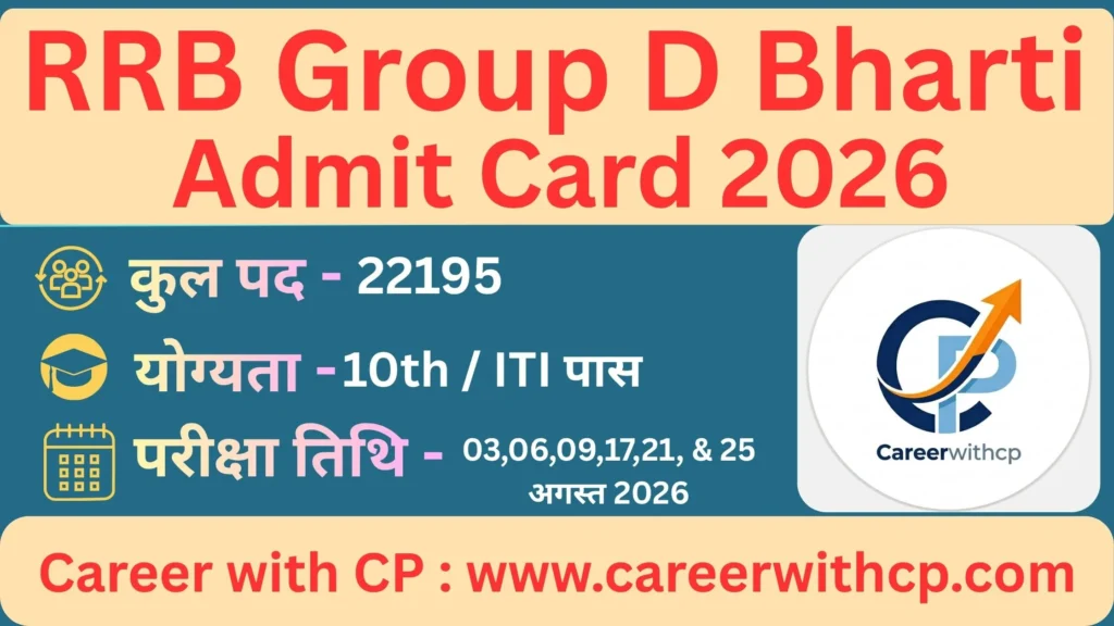 RRB Group D Recruitment 2026