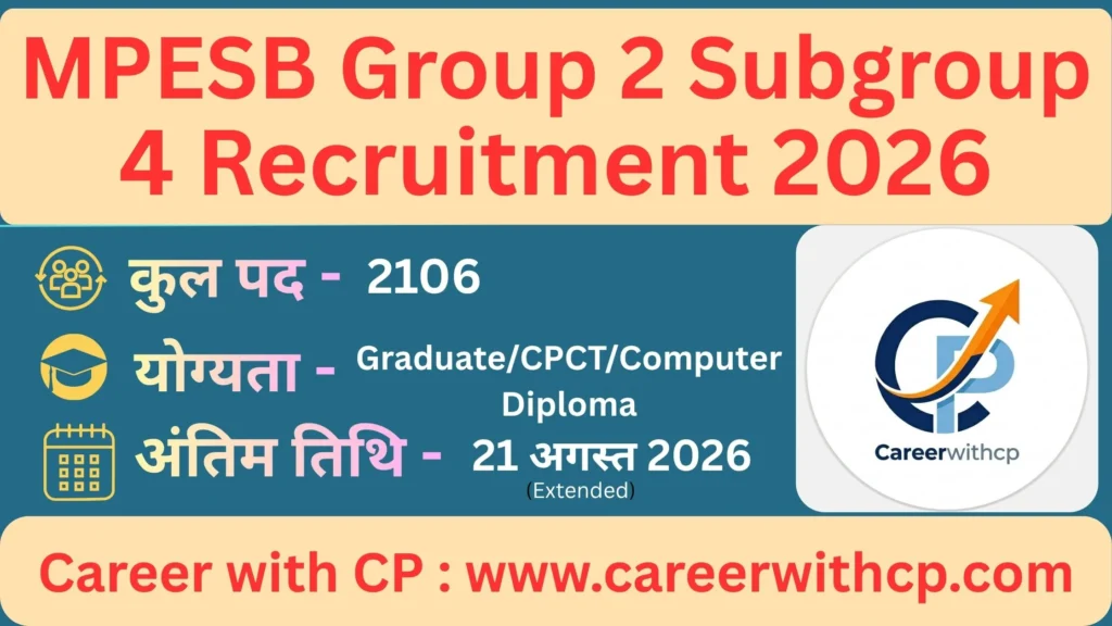 MPESB Group 2 Subgroup 4 Bharti 2026