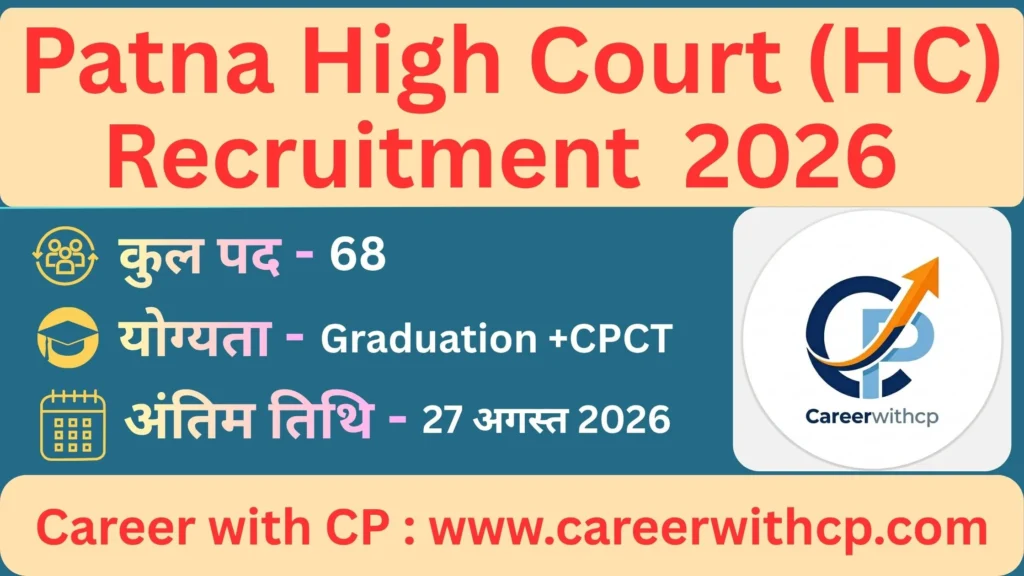 Patna High Court Recruitment 2026
