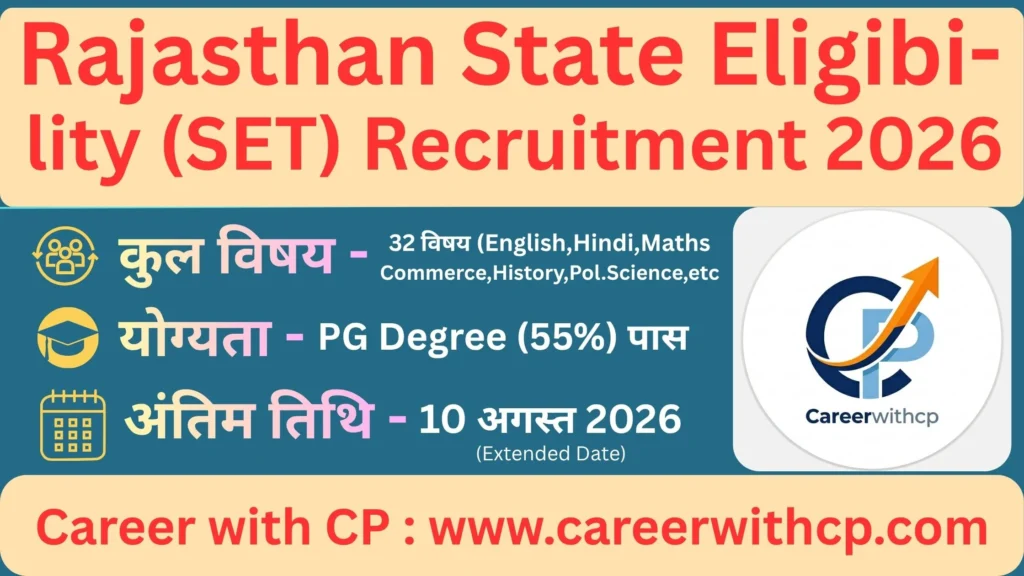 Rajasthan SET 2026 Notification