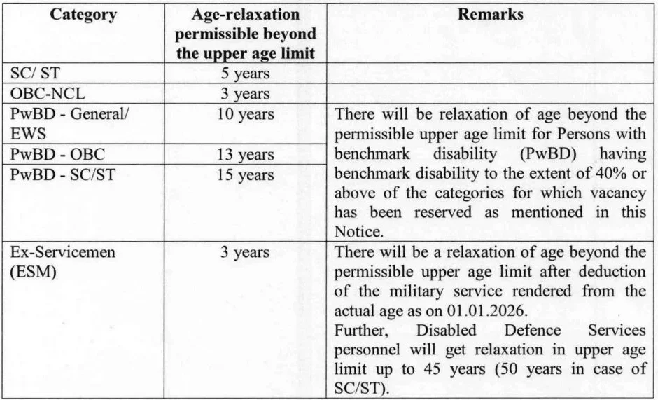 Delhi High Court Bharti 2026