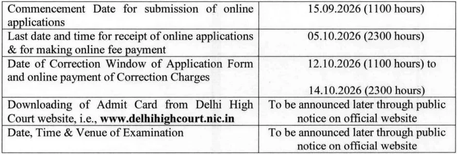 Delhi High Court Bharti 2026