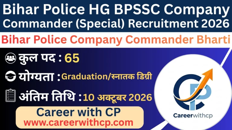Bihar Police Company Commander Bharti 2026