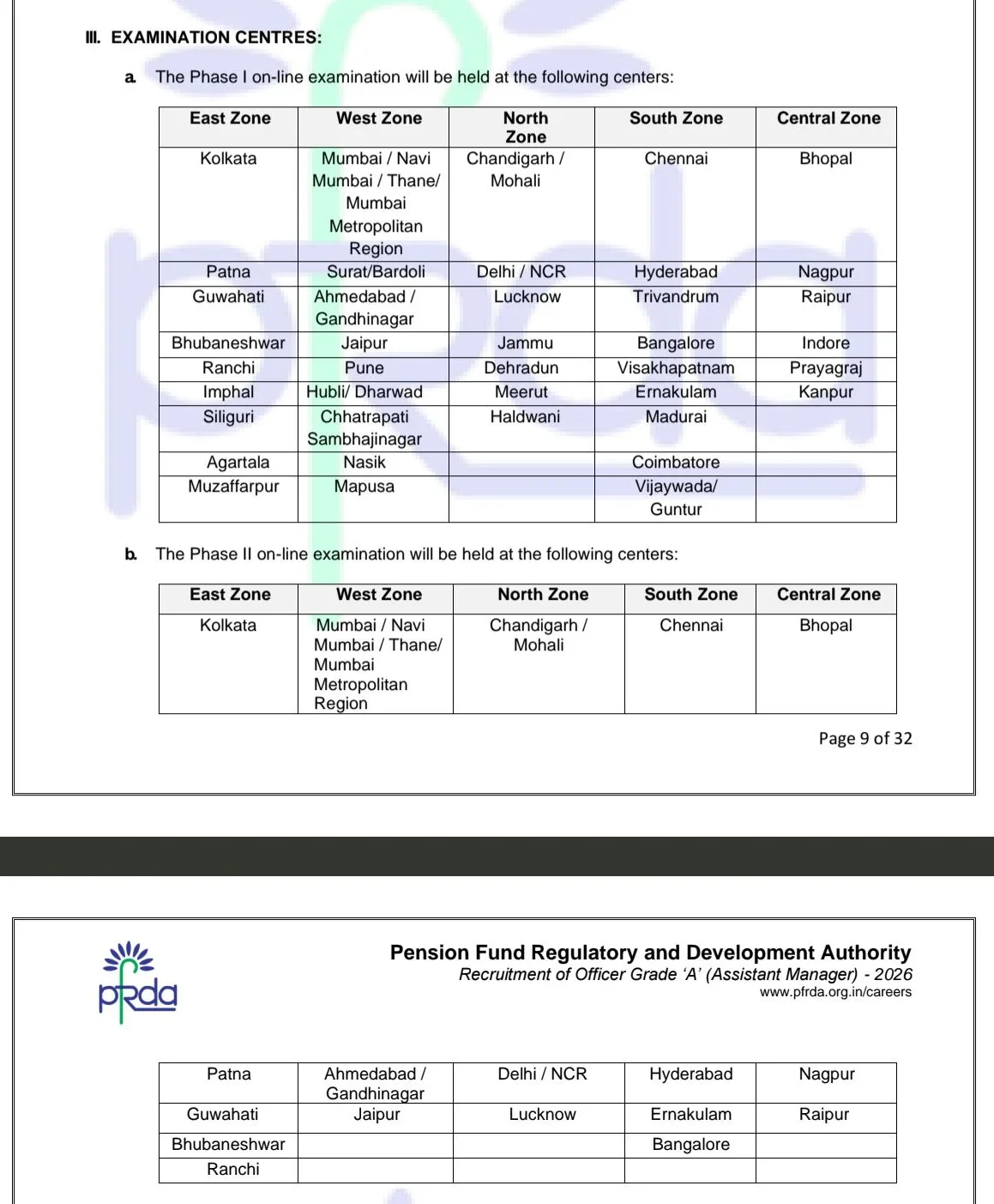 PFRDA Recruitment 2026