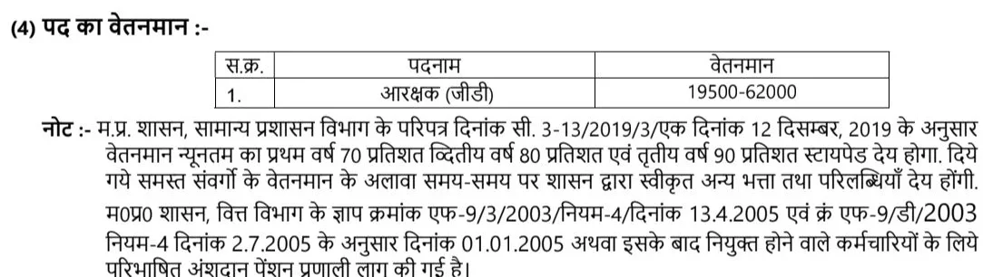 MPESB MP Police Constable Bharti 2026