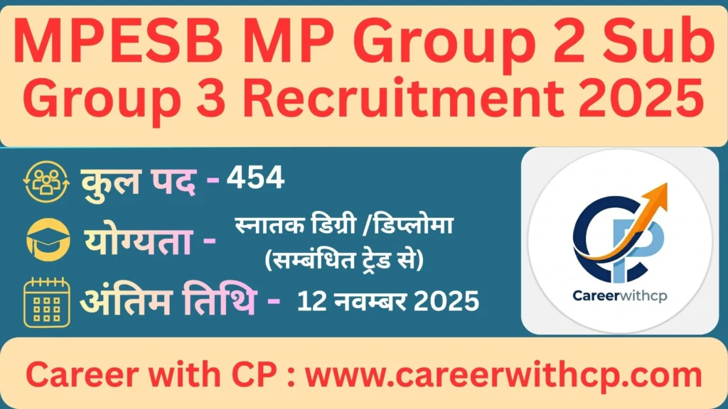 MPESB MP Group 2 Sub Group 3 Recruitment 2025