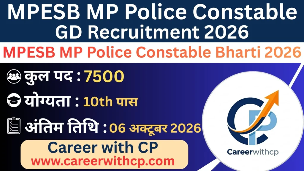 MPESB MP Police Constable Bharti 2026