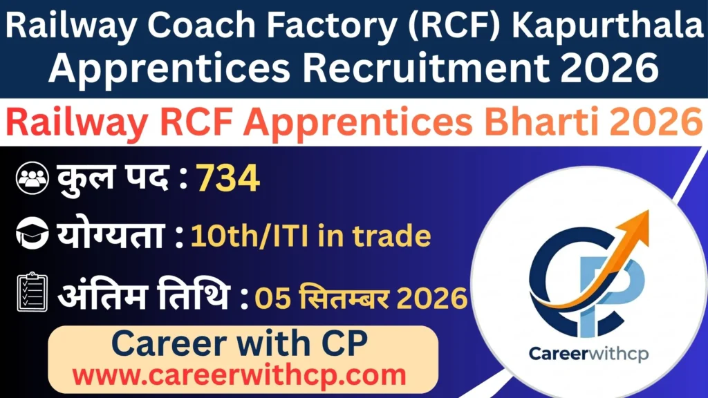 Railway RCF Apprentices Bharti 2026