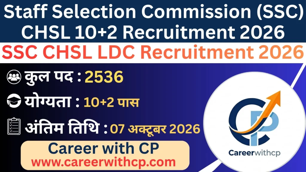 SSC CHSL LDC Recruitment 2026