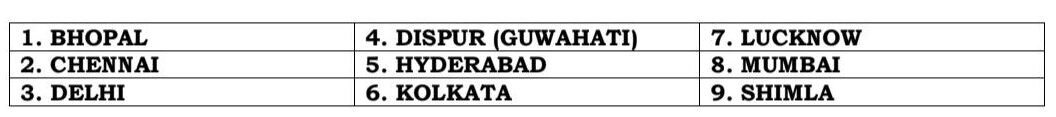 UPSC Combined Geo Scientist Bharti 2026