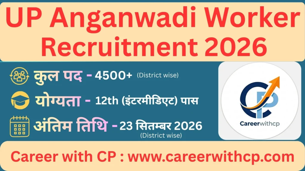 UP Anganwadi Worker Bharti 2026
