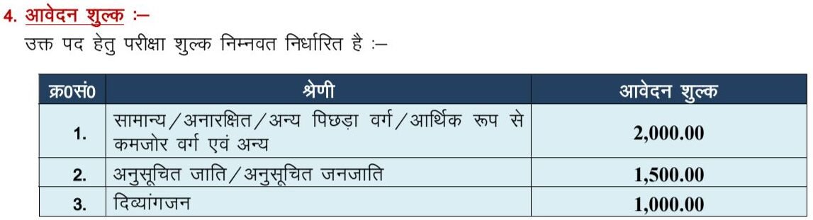 UP Assistant Professor Recruitment 2026