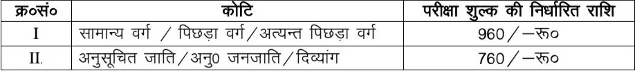 BLET Examination 2026