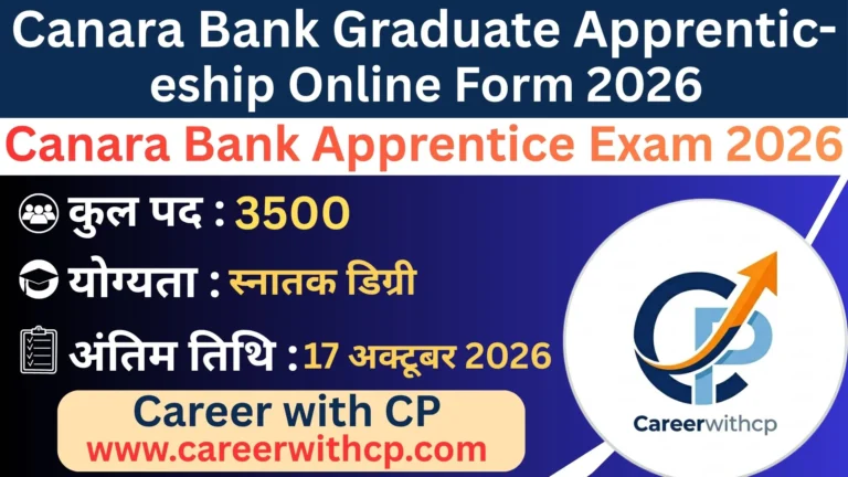 Canara Bank Apprentice Exam 2026