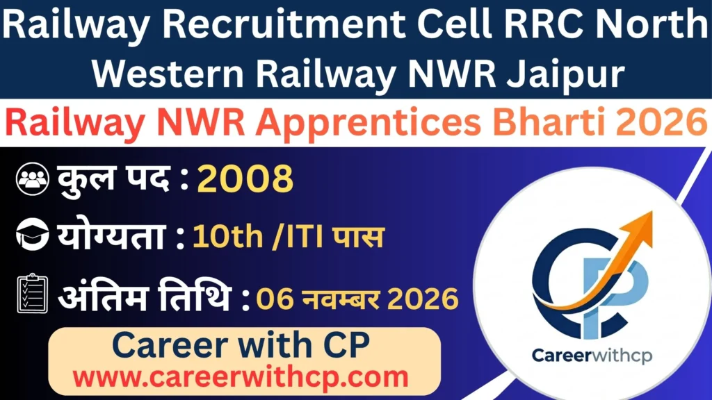 Railway NWR Apprentices Bharti 2026